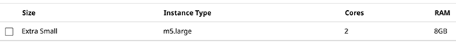 Extra Small deployment is selected, which includes 2 cores and 8GB RAM.