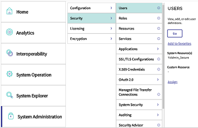 Management Portal showing navigating to System Administration, Security, Users.