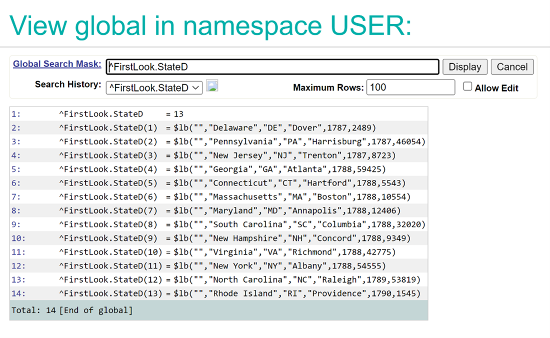 Table showing 14 rows of sample global data for FirstLook.StateD