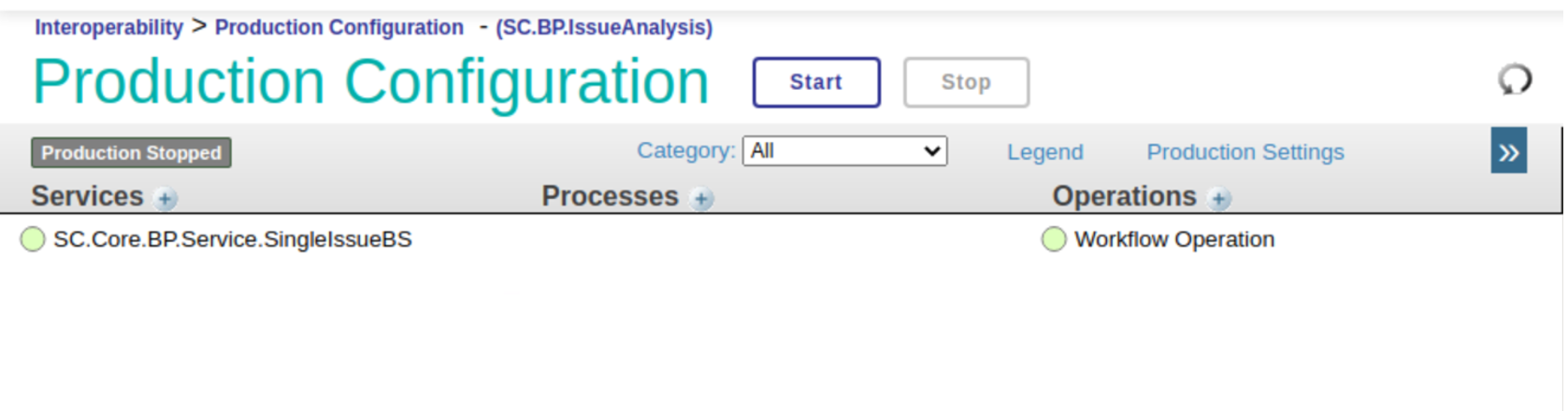 Production configuration page showing the SC.BP.IssueAnalysis production with two production components.