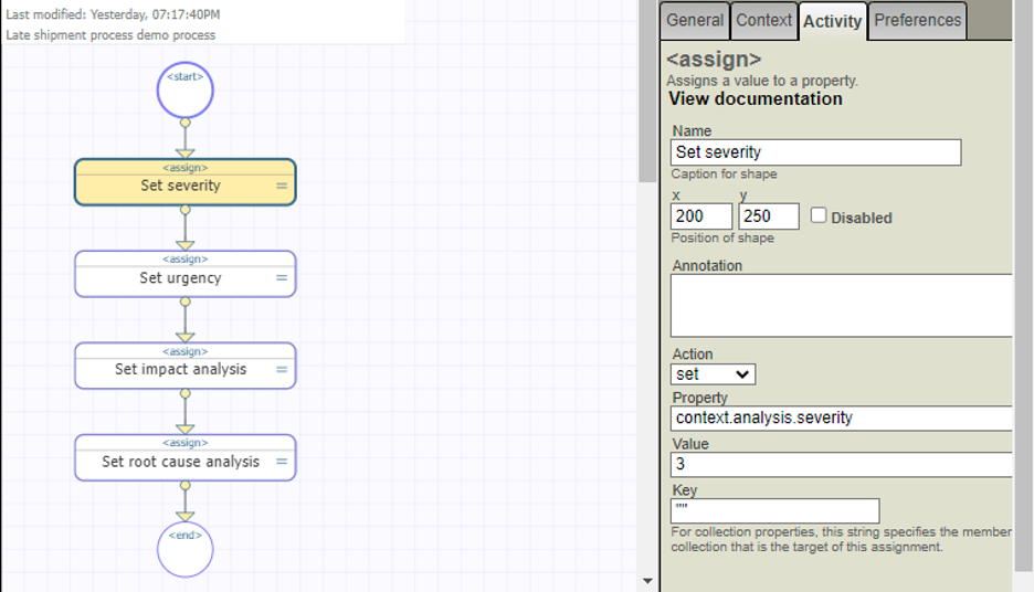 Business process diagram includes a start and end activity with four assign activities between.